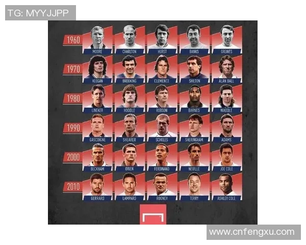 足球场上的艺术之光：球星们的笔下传奇与动感画作展示